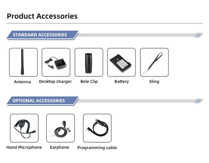 Digital Two Way Radio Systems